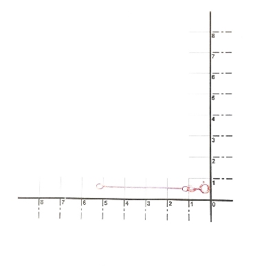 18k rose gold extension, 5 cm